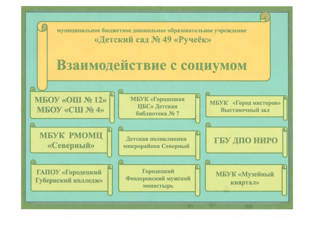 Взаимодействие с социумом | МБДОУ 